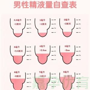 天塌了！老公是无精子症，我却意外怀孕了！现在手都在抖，到底该